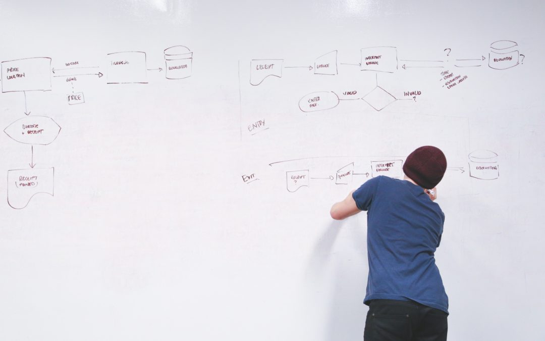 7 Strategic Planning Skills To Land Your Dream Job